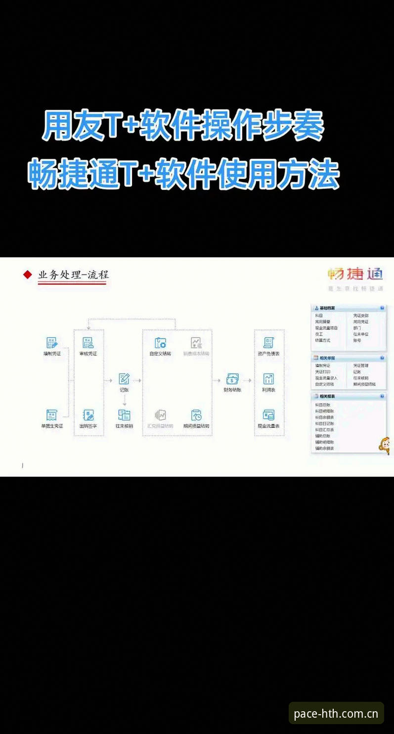 T步骤中国区官方自有步调下载安全吗 T步骤中国区官方自有步调:华体会下载安全性的深度剖析